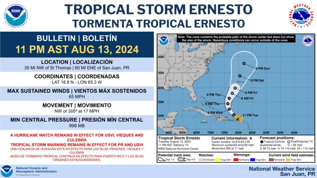 Ernesto boletin martes 11PM