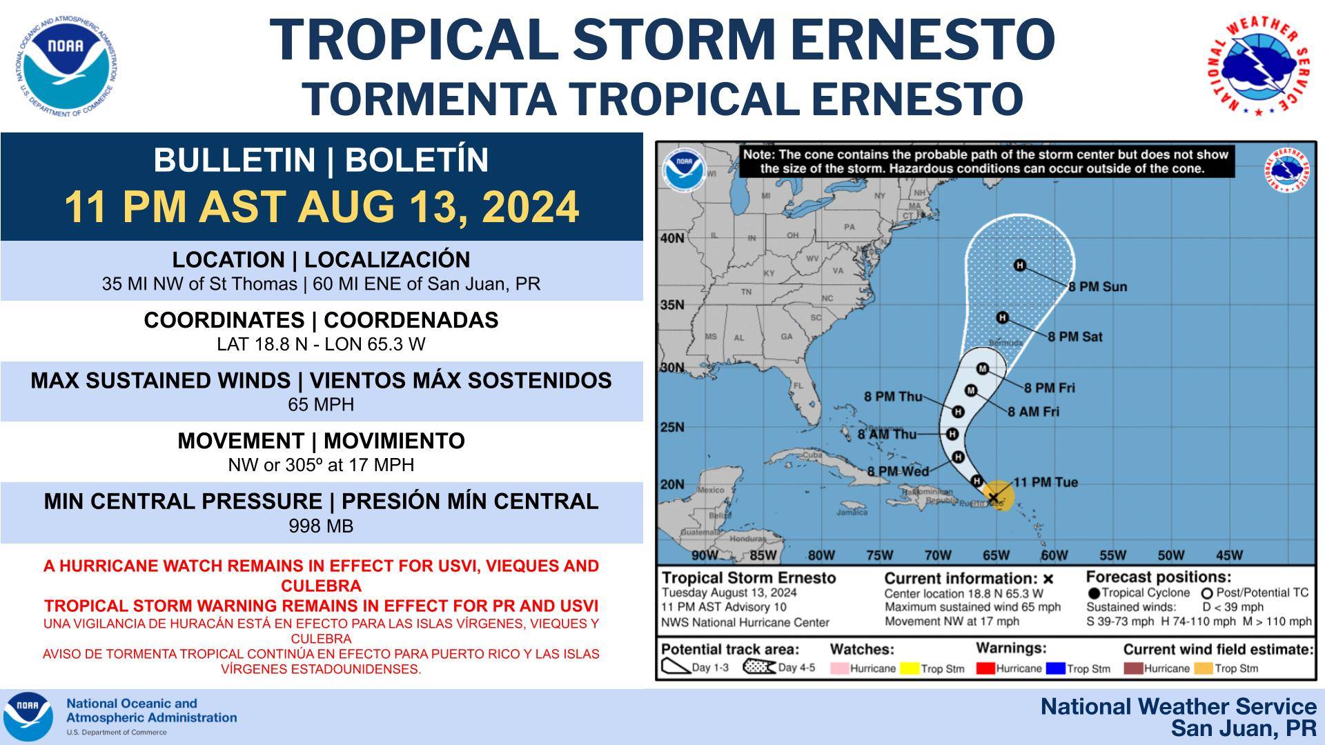 Ernesto boletin martes 11PM