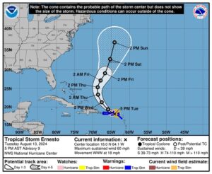 Tormenta Ernesto martes 5pm