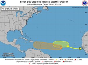 dos ondas tropicales