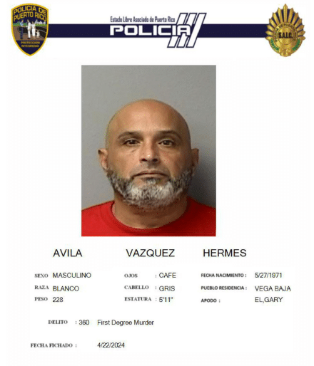 ficha hermes avila