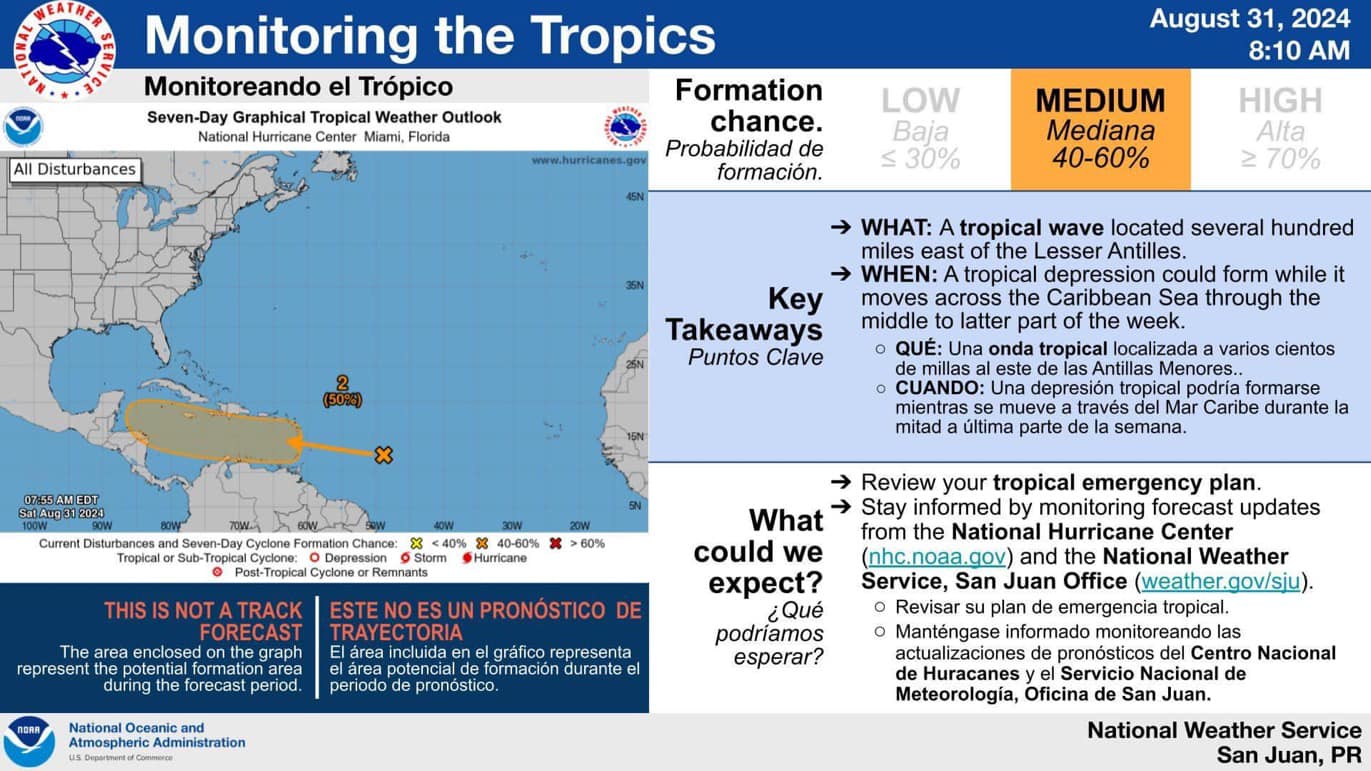 mapa tropico 1 1