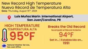 record calor 15 agosto 2024
