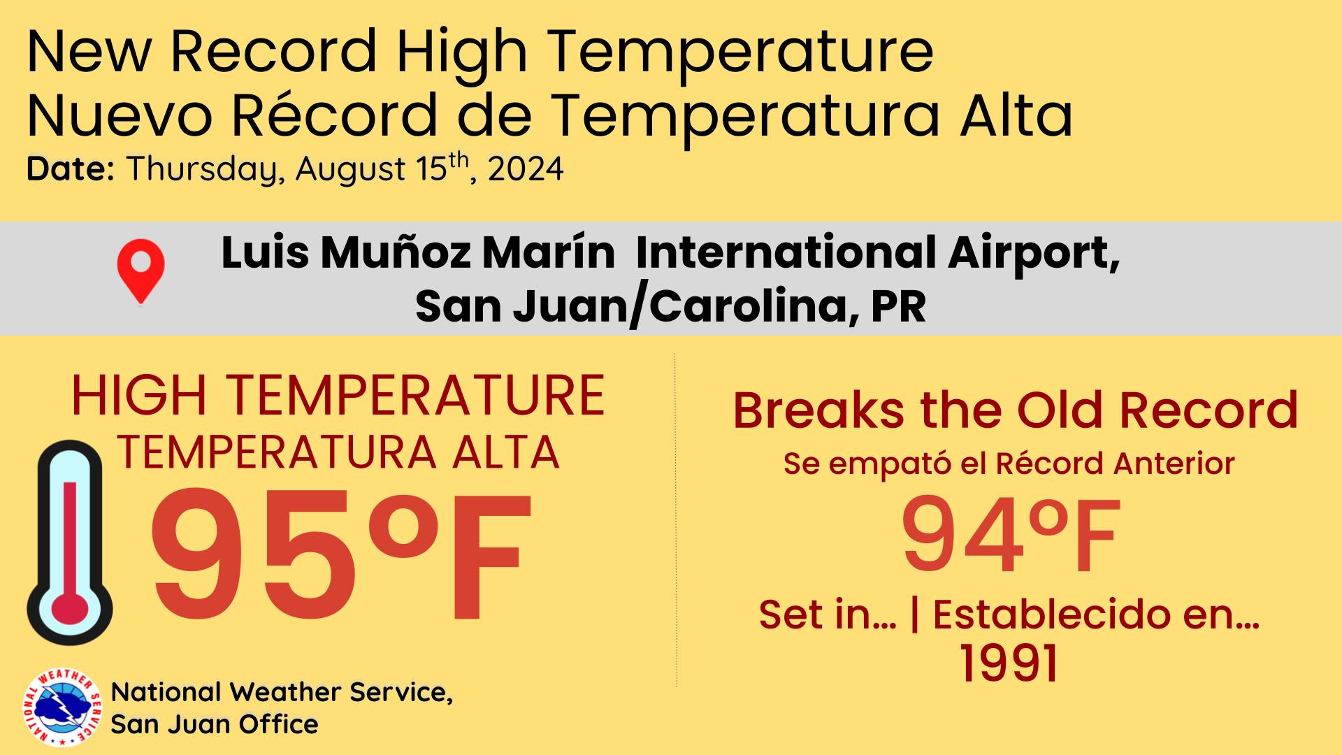 record calor 15 agosto 2024