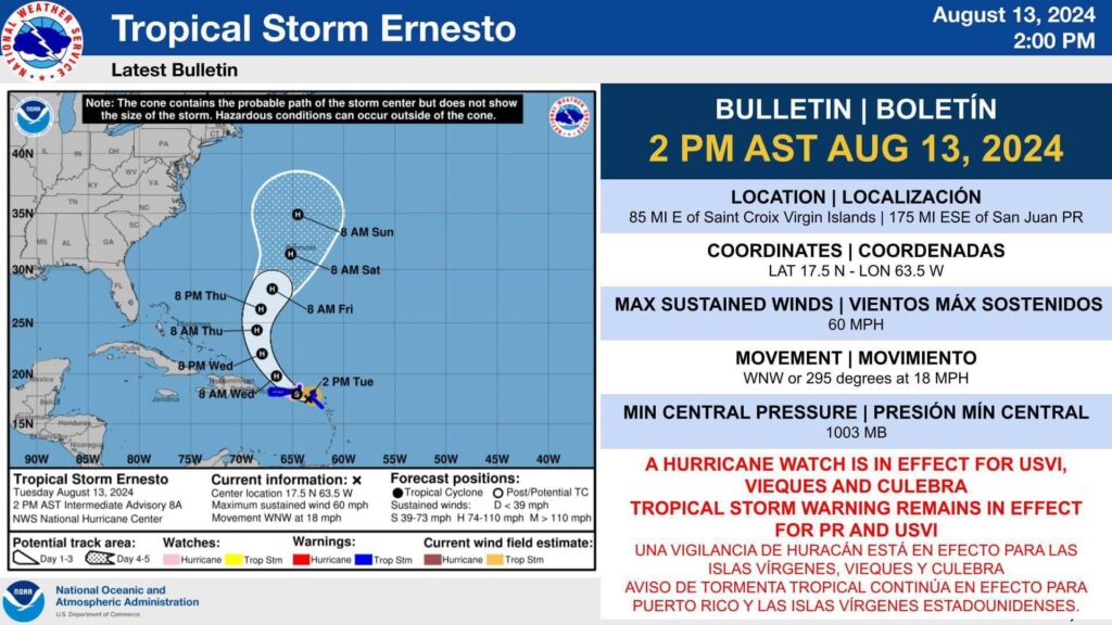 tormenta ernesto 2pm