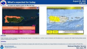 weather 25 agosto