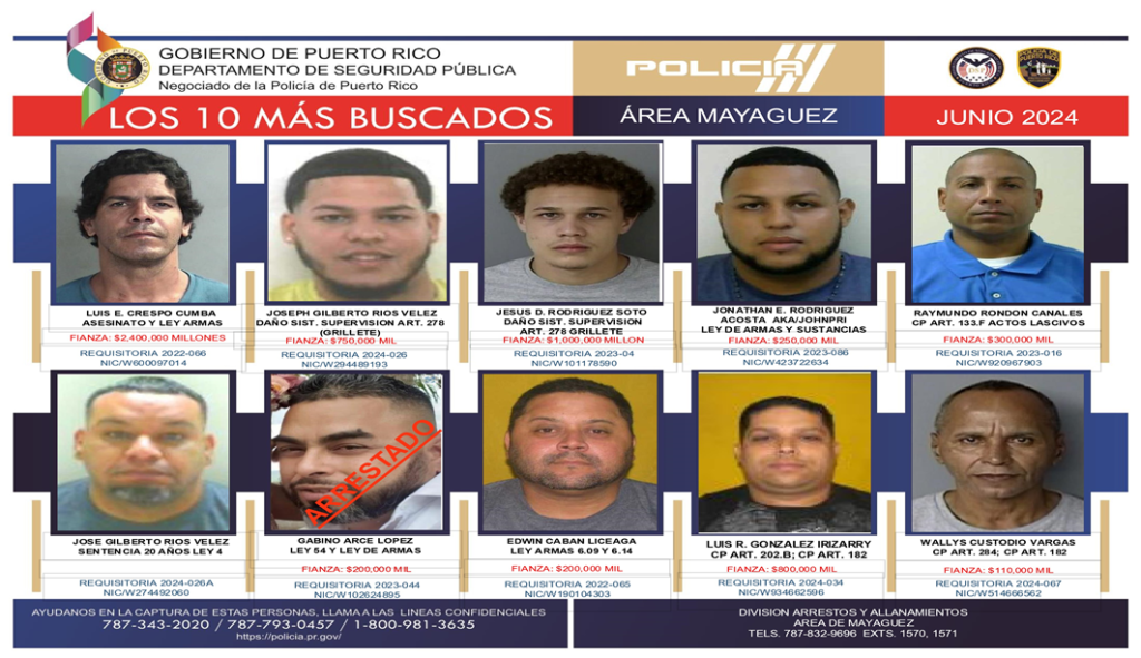 10 mas buscados Mayaguez