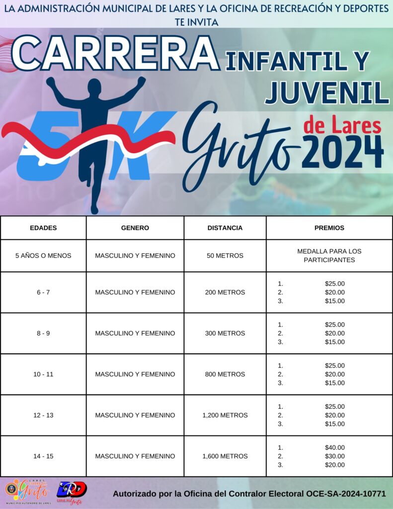 carrera inscripciones 1