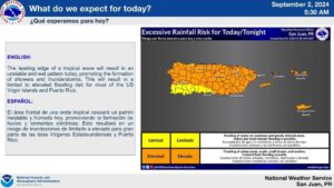weather 2 sept
