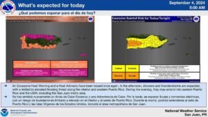 weather 4 sept