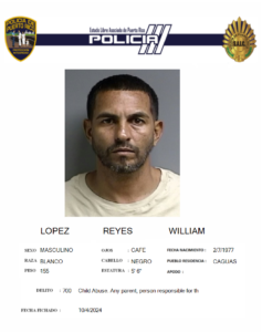 FICHA WILLIAM LOPEZ REYES