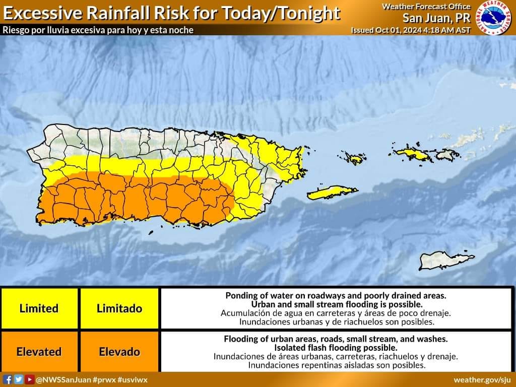lluvias 1 oct